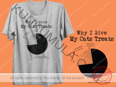 Why I Give My Cats Threats Artwork | Artwork In PNG| Ai-File| EPS | HTML | PSD | JPG | for T-shirts, hoodies, tote bags, wall art, stickers, mugs, and more