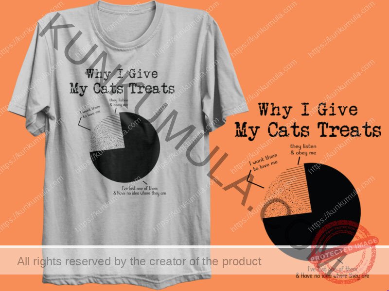 Why I Give My Cats Threats Artwork | Artwork In PNG| Ai-File| EPS | HTML | PSD | JPG | for T-shirts, hoodies, tote bags, wall art, stickers, mugs, and more