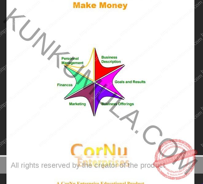 How to Test if Your Business Will Make Money Book In Pdf